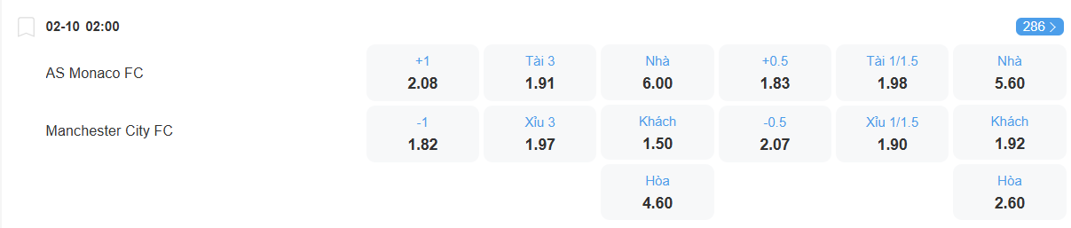 nhan-dinh-soi-keo-monaco-vs-man-city-luc-02h00-ngay-2-10-2025-2