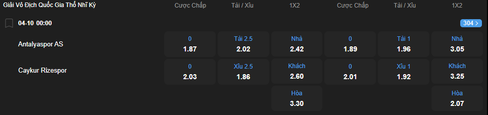 Tỷ lệ kèo Antalyaspor vs Caykur Rizespor nhan-dinh-soi-keo-antalyaspor-vs-caykur-rizespor-luc-00h00-ngay-4-10-2025-2