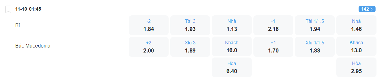 nhan-dinh-soi-keo-bi-vs-macedonia-luc-01h45-ngay-11-10-2025-2