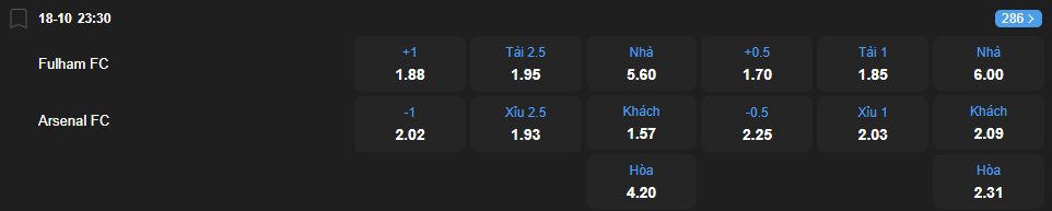 nhan-dinh-soi-keo-fulham-vs-arsenal-luc-23h30-ngay-18-10-2025-2