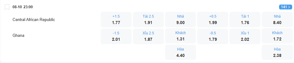 Tỉ lệ kèo Trung Phi vs Ghana nhan-dinh-soi-keo-trung-phi-vs-ghana-luc-23h00-ngay-8-10-2025-2