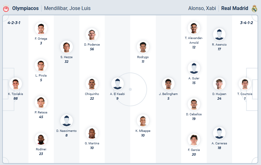 nhan-dinh-soi-keo-olympiakos-vs-real-madrid-luc-03h00-ngay-27-11-2025-3